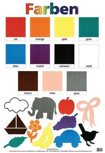 Farben (Colour Chart) (Laminated Poster)