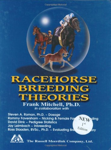 Racehorse Breeding Theories
