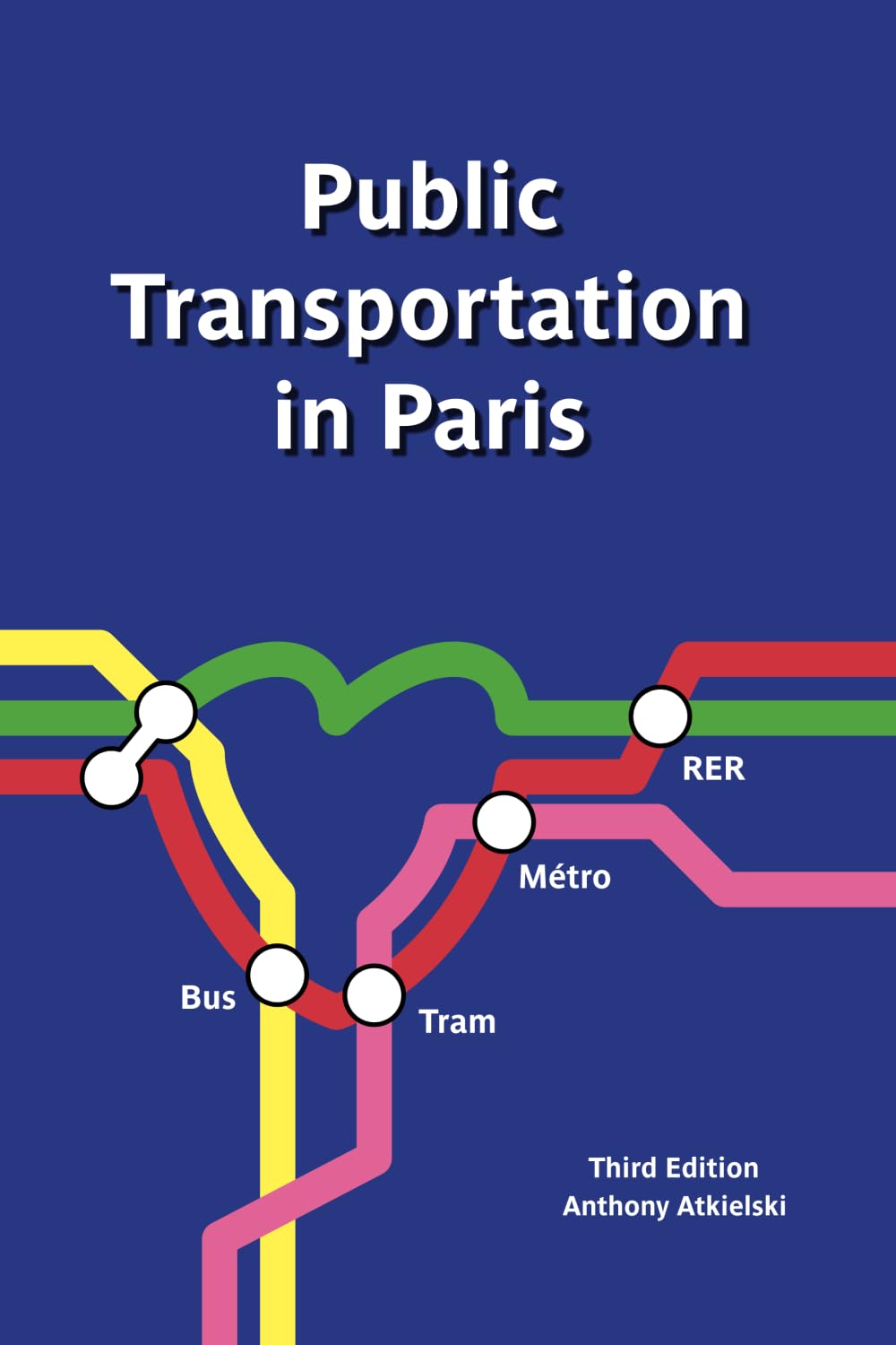 Public Transportation in Paris