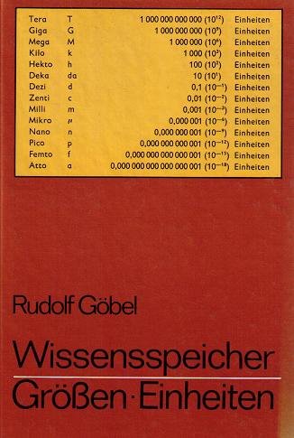 Wissensspeicher - Größen Einheiten