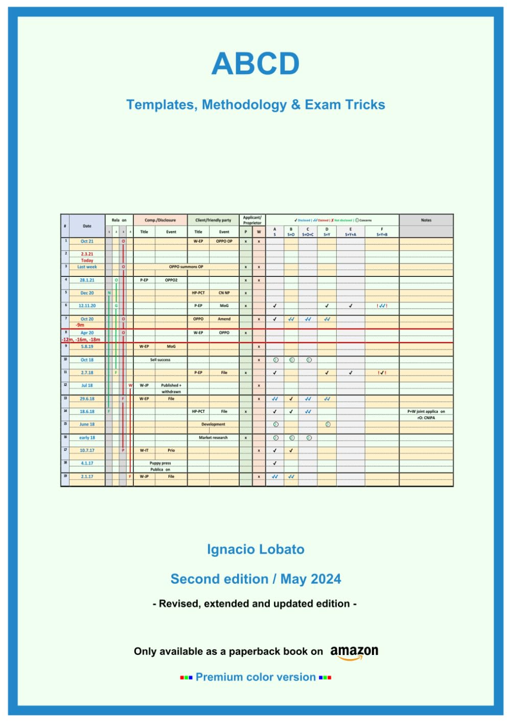 ABCD 2024 | Premium color version: Templates, Methodology & Exam Tricks | Second edition / May 2024