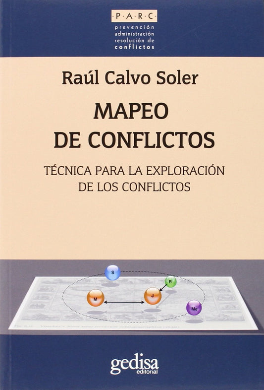 Mapeo de conflictos: Técnica para la exploración de los conflictos