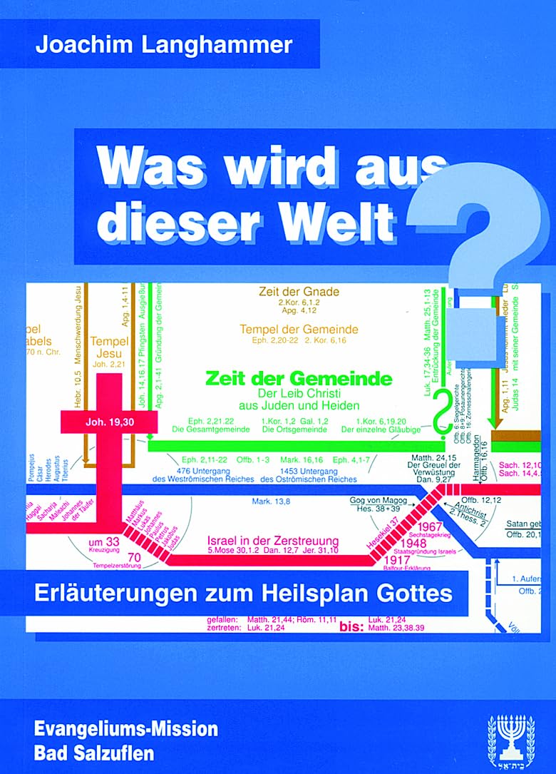 Was wird aus dieser Welt. Erläuterungen zum Heilsplan Gottes