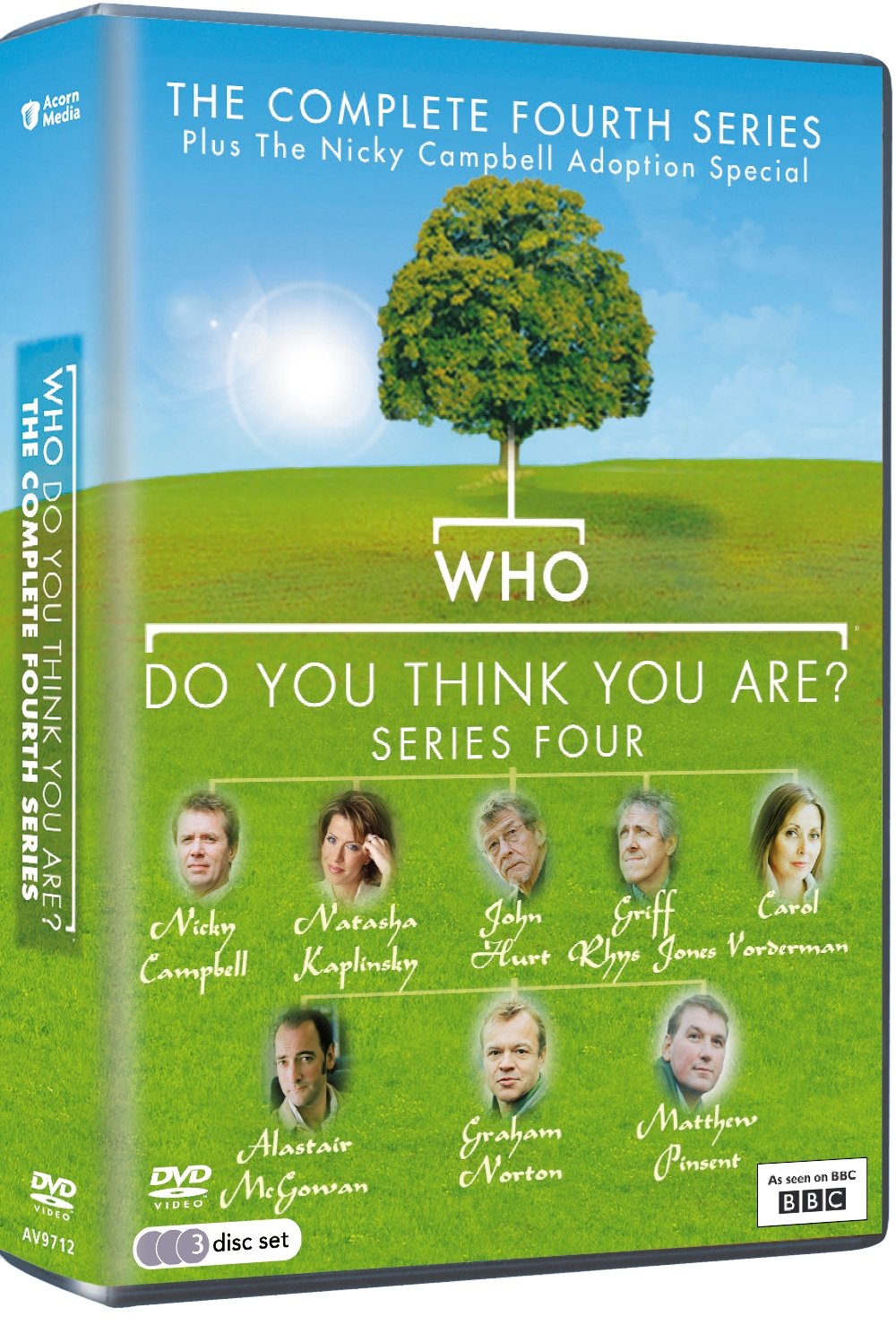 Who Do You Think You Are? Series 4