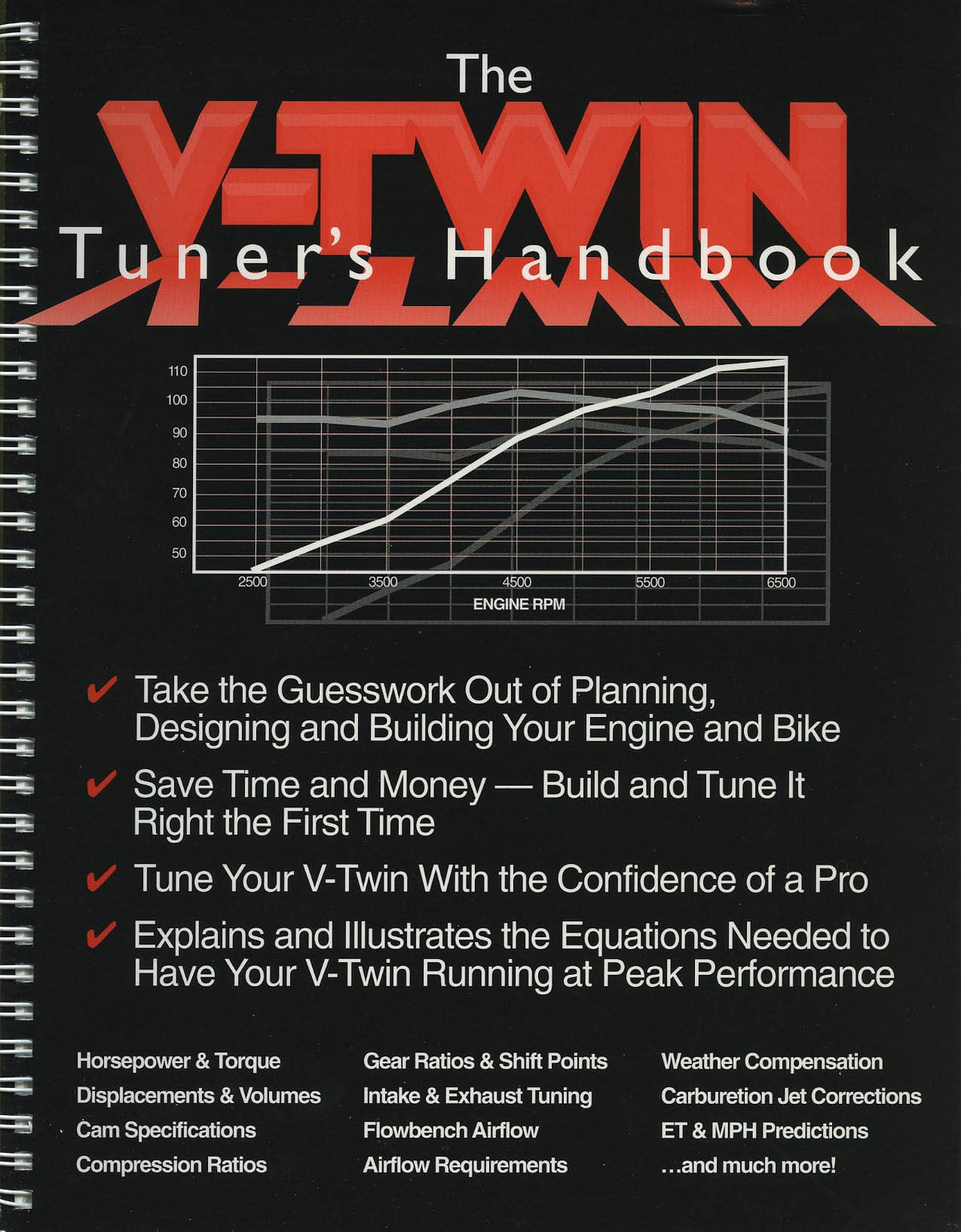 V-Twin Tuner's