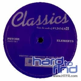 ELEMENTS / NEUROTIC BEHAVIOUR