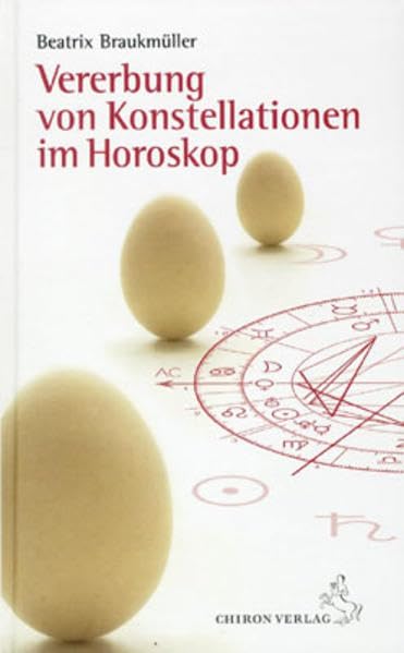 Vererbung von Konstellationen im Horoskop