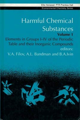 Harmful Chemical Substances: Elements in Groups I-IV of the Periodic Table and Their Inorganic Compounds