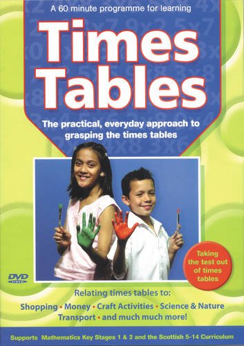 Times Tables