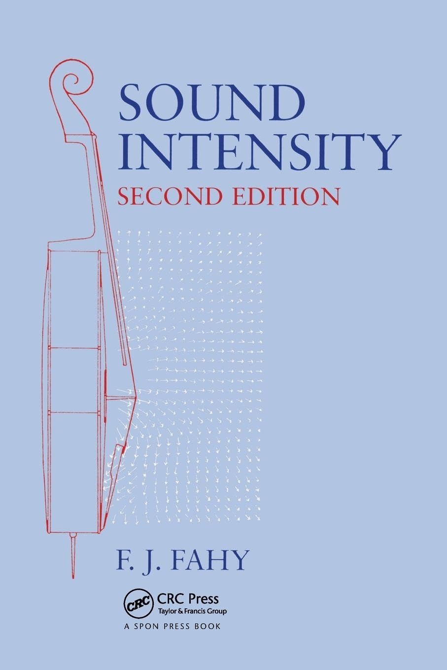 Sound Intensity