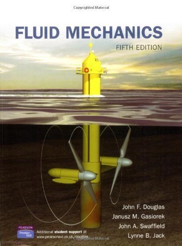 Fluid Mechanics
