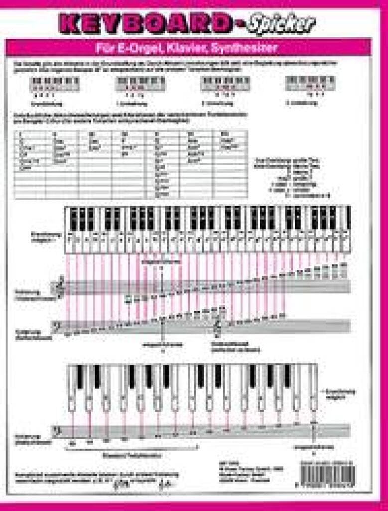 Keyboard-Spicker: Die praktische Grifftabelle für alle Keyboards. Piano (Synthesizer/Electric organ).
