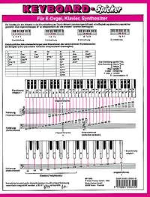 Keyboard-Spicker: Die praktische Grifftabelle für alle Keyboards. Piano (Synthesizer/Electric organ).