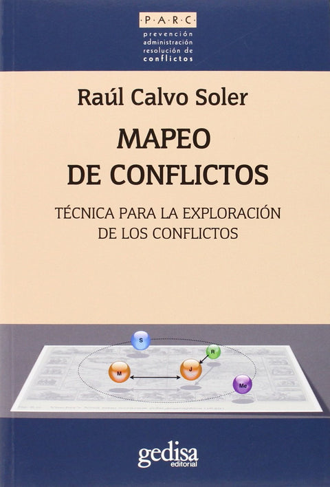 Mapeo de conflictos: Técnica para la exploración de los conflictos