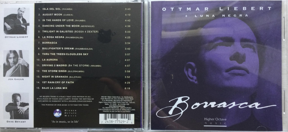 LIEBERT, OTTMAR-BORRASCA