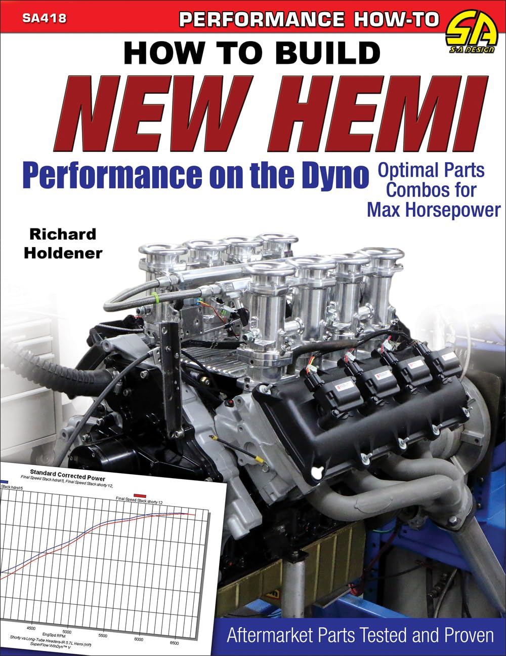 HTB New Hemi Perform on the Dyno OP: Optimal Parts Combos for Max Horsepower (Performance How to Sa Design)