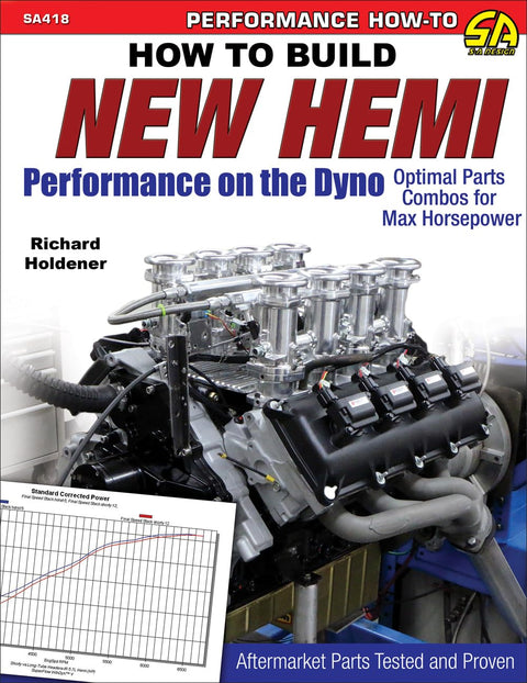 HTB New Hemi Perform on the Dyno OP: Optimal Parts Combos for Max Horsepower (Performance How to Sa Design)