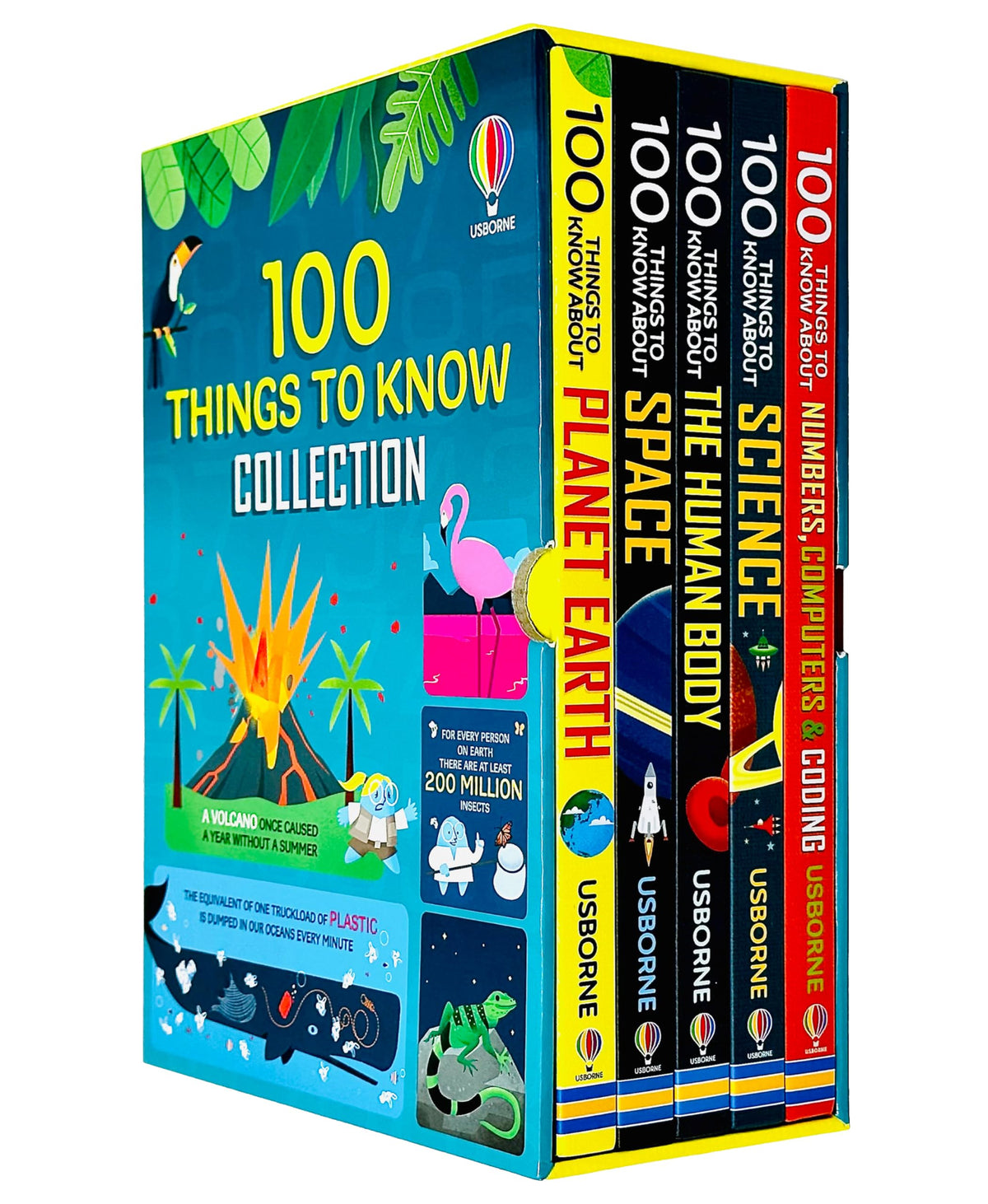 100 THINGS TO KNOW ABOUT BOXSET