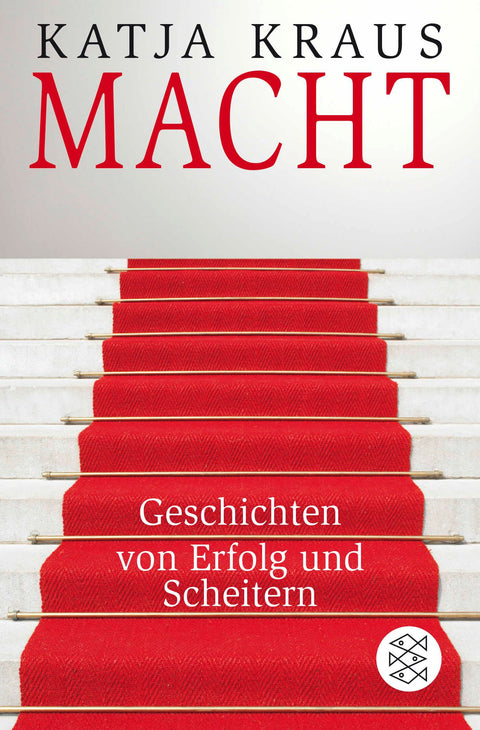 Macht: Geschichten von Erfolg und Scheitern