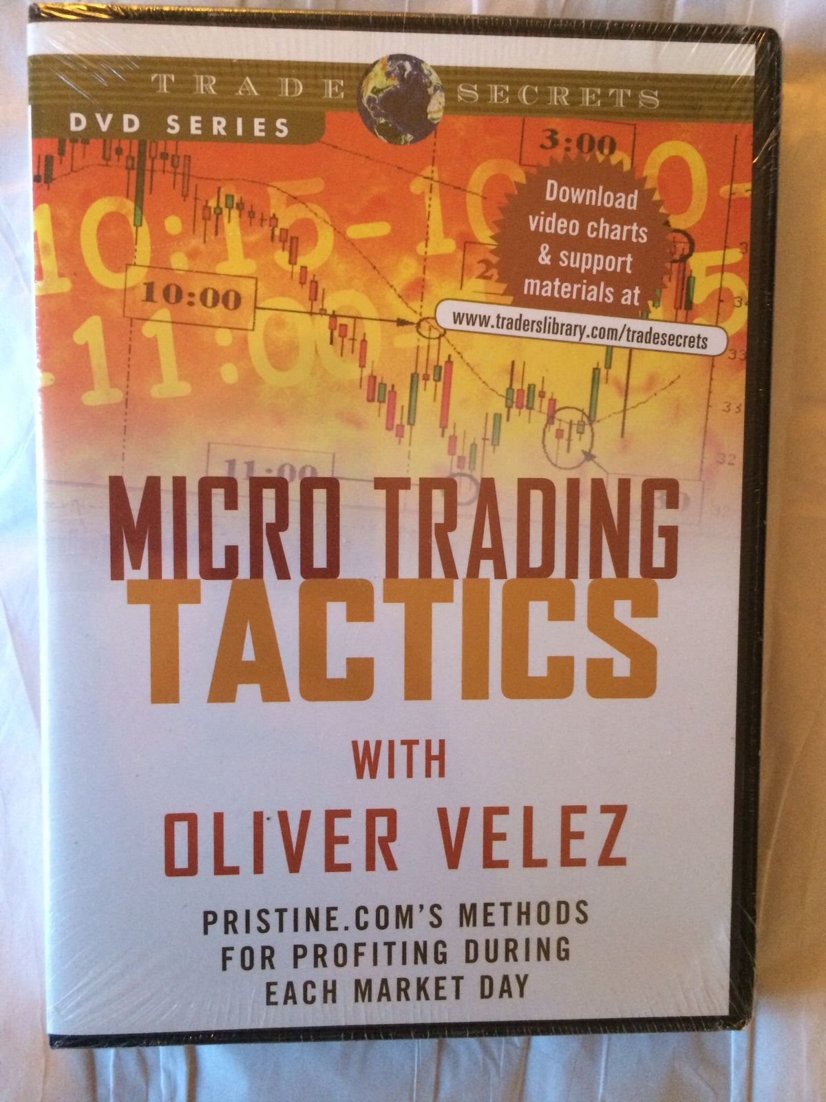 Guerrilla Trading Tactics by Oliver Velez