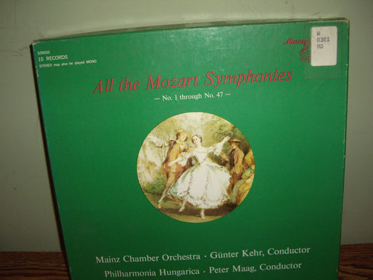 All The Mozart Symphonies 1 through 47