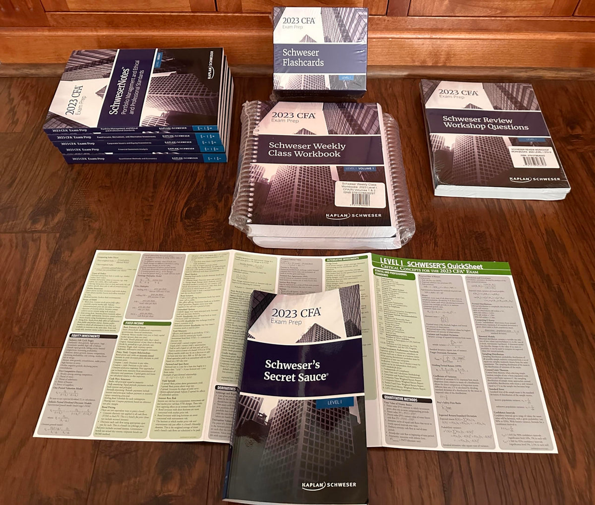 2023 CFA Exam Prep Set Level 1